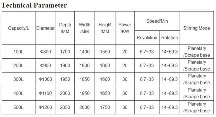 kettle data.png