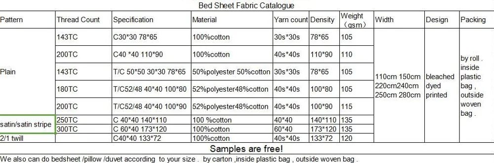 bed sheet fabric catalog.png