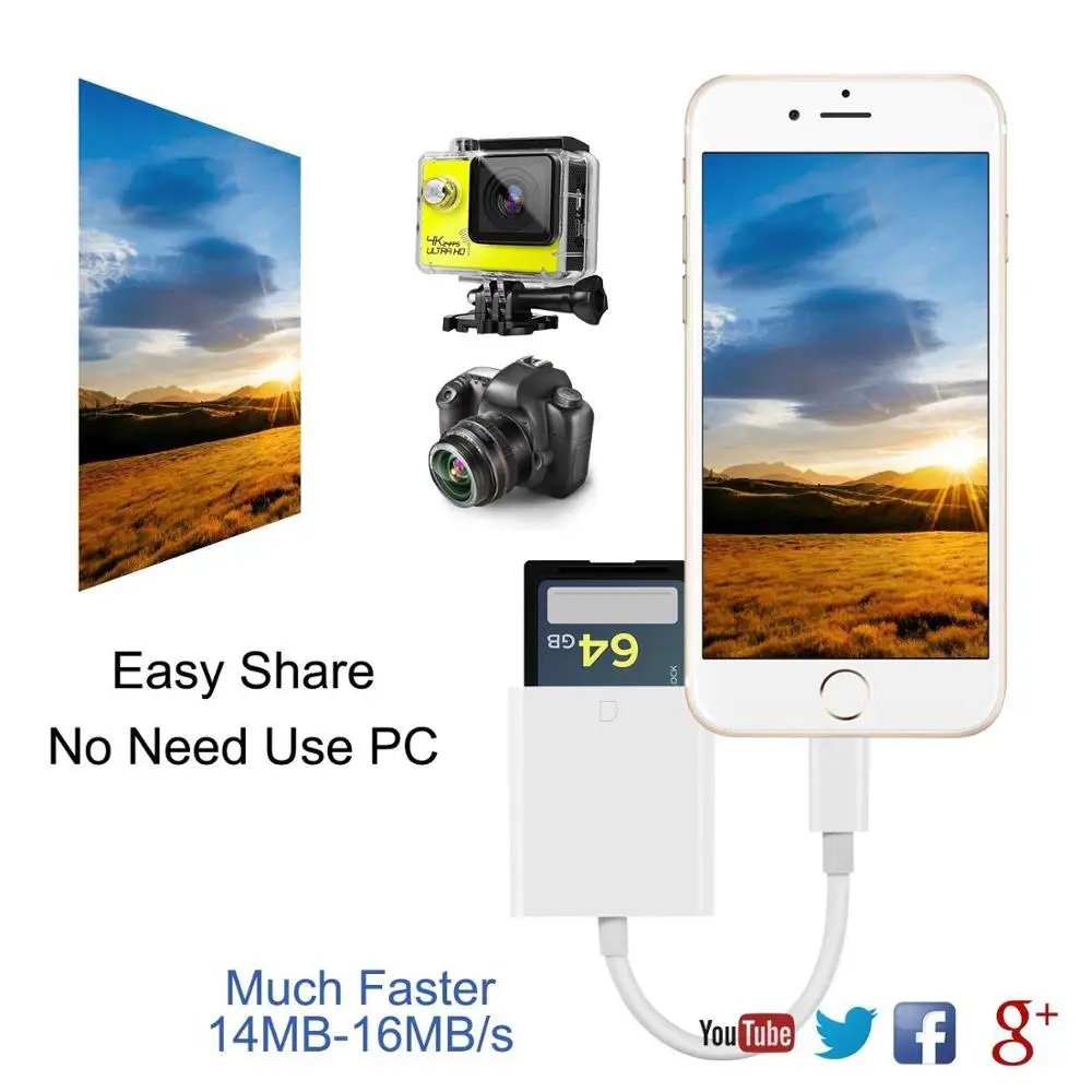 Lumière ning à USB3 Caméra Adaptateur Lecteur De Carte SD pour ipad iPhone X/8 Plus//7/6 /5 iPad Mini/Air - ANKUX.COM