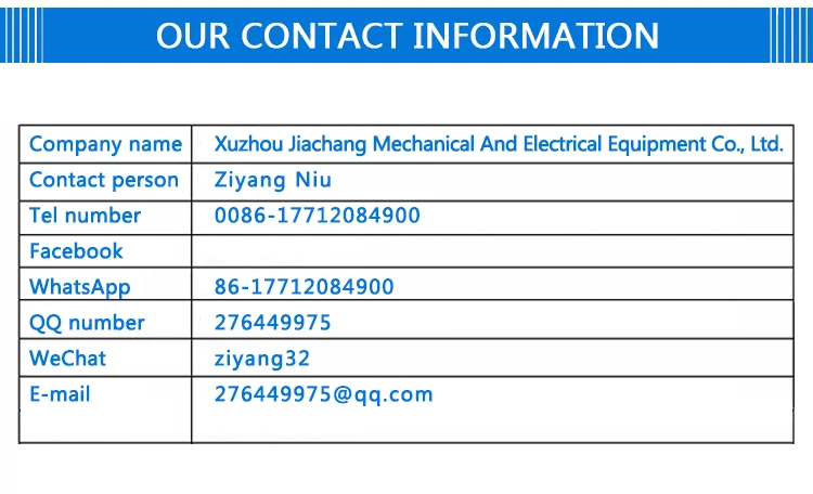 Best selling ZCC.CT cutting tools RT16.01W-3.00GM YBG201