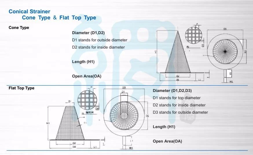 cone strainers formal drawing