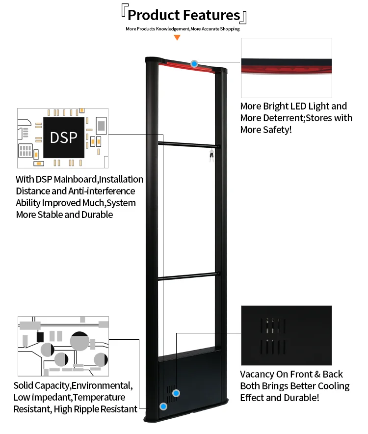 RF EAS System Clothes Sensor Gate Security Antenna 8.2mhz Alarm EAS System Mall Supermarket Anti-theft Door Anti shoplifting