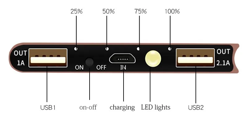 CE RoHS FCC certificated portable 10000mah solar charger powerbank solar powered power bank for smartphones - ANKUX.COM