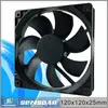 24v dc brushless cooling fan moter 1225 cooler fan China manufacturer
