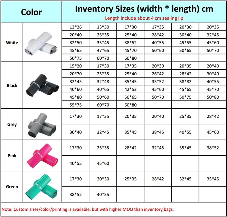 Cheap Customized Plastic Express/Mailing/Shipping/Post Bag