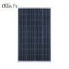 /product-detail/80-watt-poly-solar-panel-12v-solar-battery-solar-bbq-grill-solar-controller-for-solar-water-heater-150-watts-solar-street-light-60289138096.html