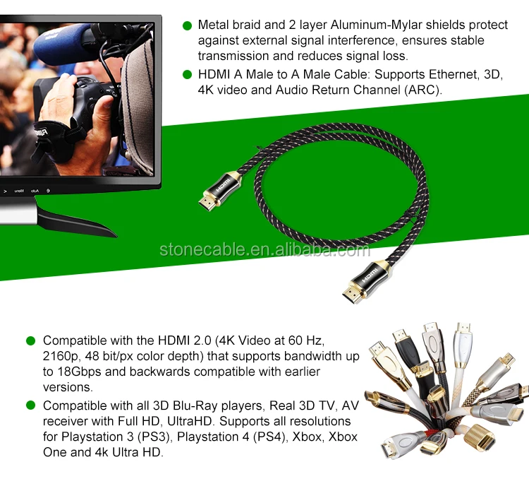 PREMIUM UltraHD HIGH SPEED 4K HDMI Cable w/Ethernet CL3/ FT4, 3D 3840*2160 60Hz SPEC 2.0V 10ft 25ft 35ft 50ft 100ft - ANKUX.COM