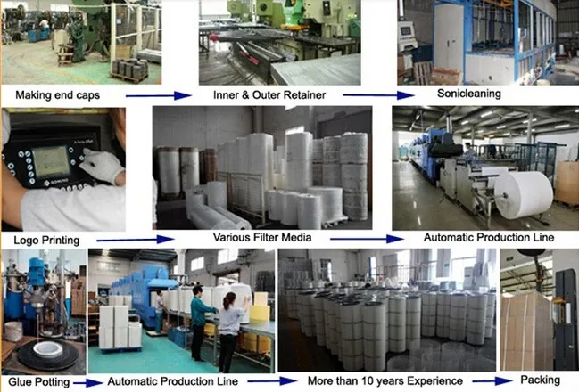 China manufacturer ceramic honeycomb for catalyst with great price Production.jpg