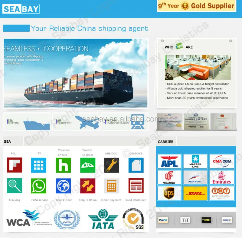 International Container Transport Service From China