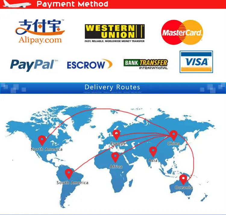 DHL courier service door to door from china to Australia,New Zealand,Japan