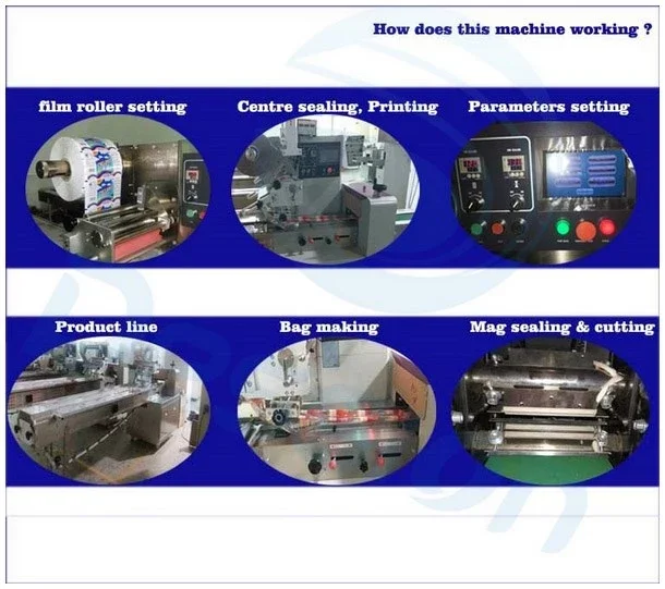 Diagnostic kit for pregnancy test packaging in flow pack machine