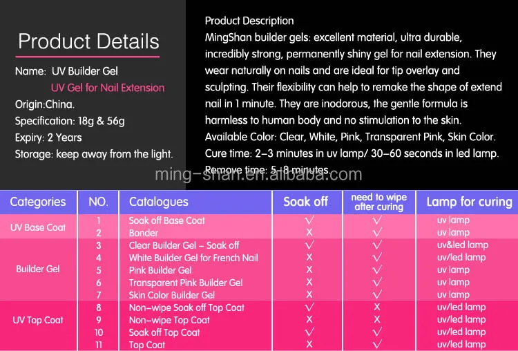 30611j Nail Art System Canni Lacquer Gel Extension Kit Uv 30611j Nail Art System Canni Lacquer Gel Extension Kit Uv
