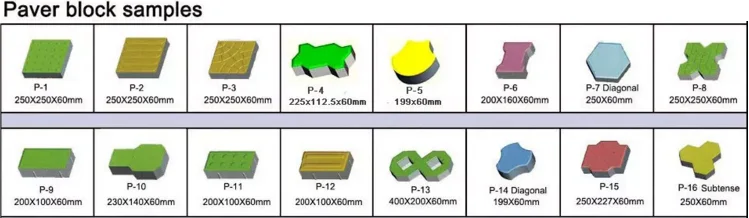 hollow block machine price