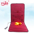 As Seen On TV Nuru Massage Bed Mattress We Need Distributors
