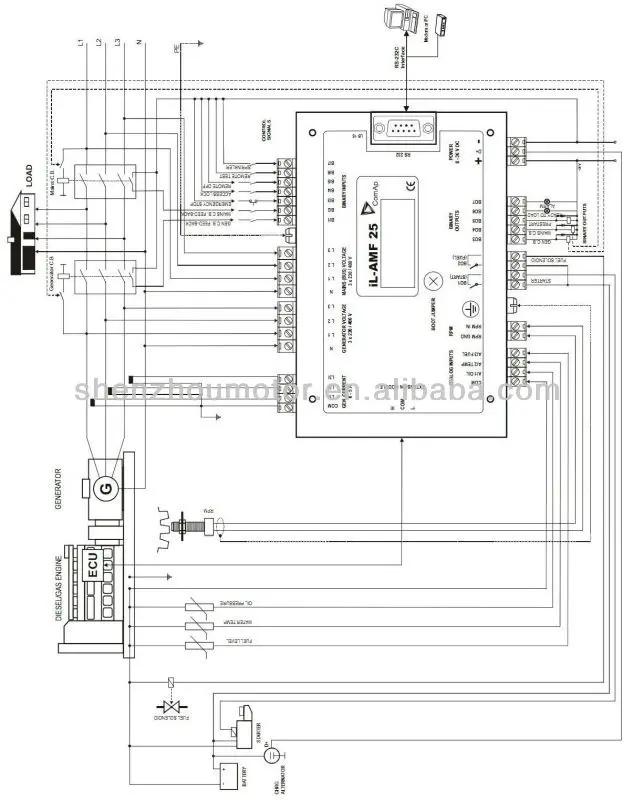 Generator Parts AMF Controller Model AMF25