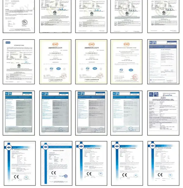 Fashion Design blender y44