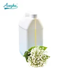 Wholesale Scented Essential Oil,100% Natural Fragrance Oil For Hotel