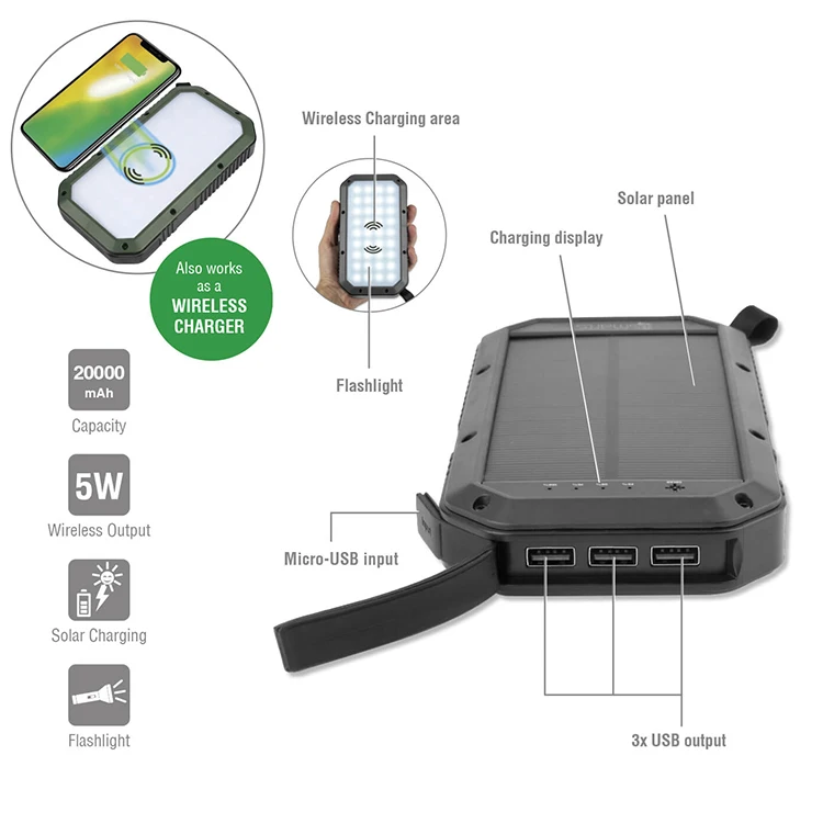 28 LED Light 3 USB Fast Charging Qi Wireless Solar Powerbank 30000mah - ANKUX.COM