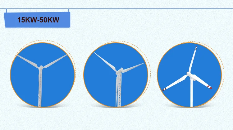 15kw-50kw