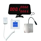 Hospital Nurse Call Buzzer Wireless panic button emergency call system