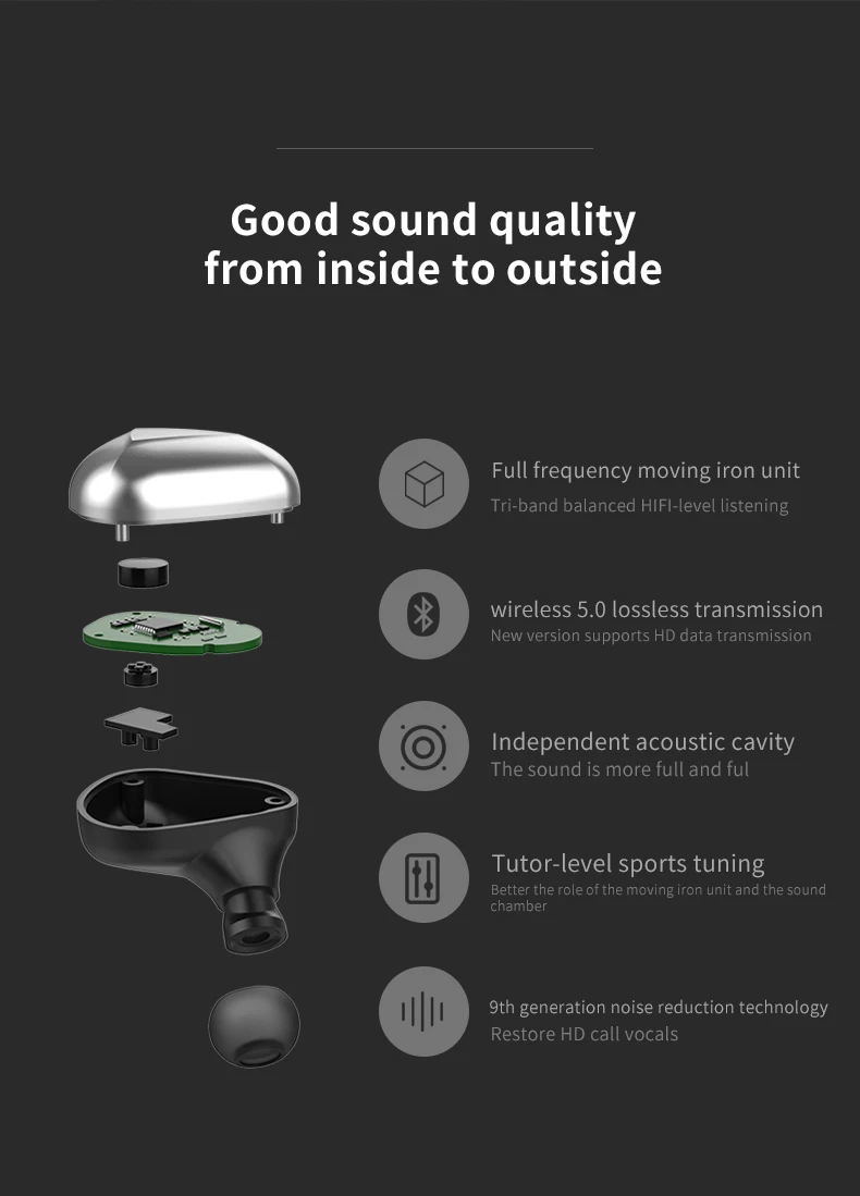 Latest Wireless Earphone Headphone Waterproof Noise Cancelling BT Earphone TWs-T50 - ANKUX.COM