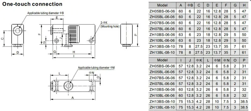 ZH Series Vacuum Ejector-SMC Vacuum Generator