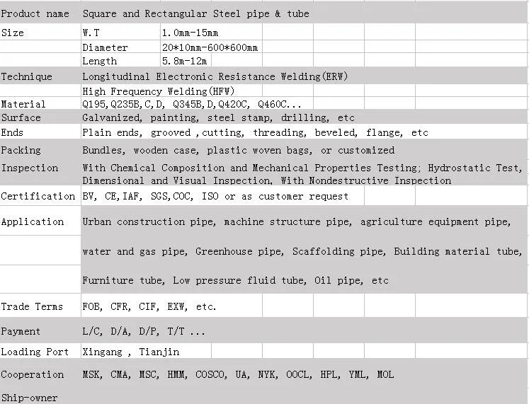 SQUARE PIPE GENERAL INFO.jpg