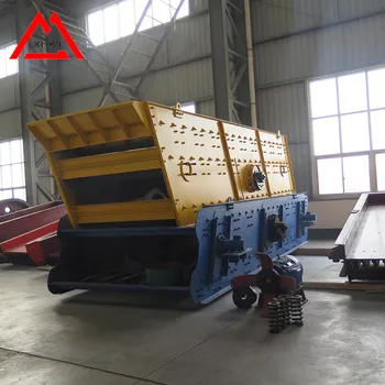 High efficiency Incline China Supplier mining Vibrating Screen for quarry Circular Vibrating Screen from china