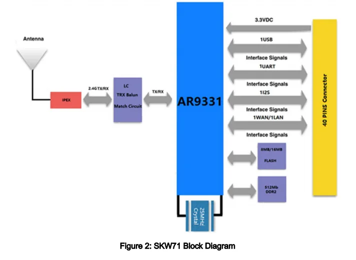 atheros jumpstart download atheros jumpstart download