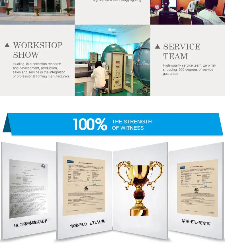 Best selling american style acrylic lampshade antique table lamp