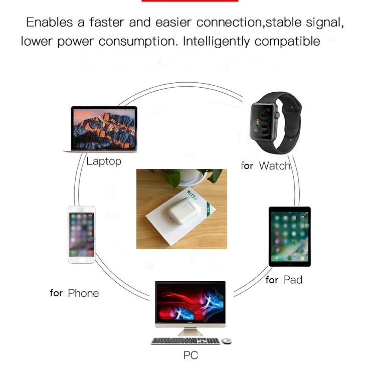 2019 Advanced Siri Earbud Mini In Ear Wireless Earphone i11 TWS - ANKUX.COM