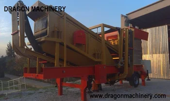 Aggregate Screening Equipment