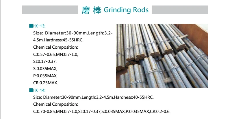 good quality grinding rods