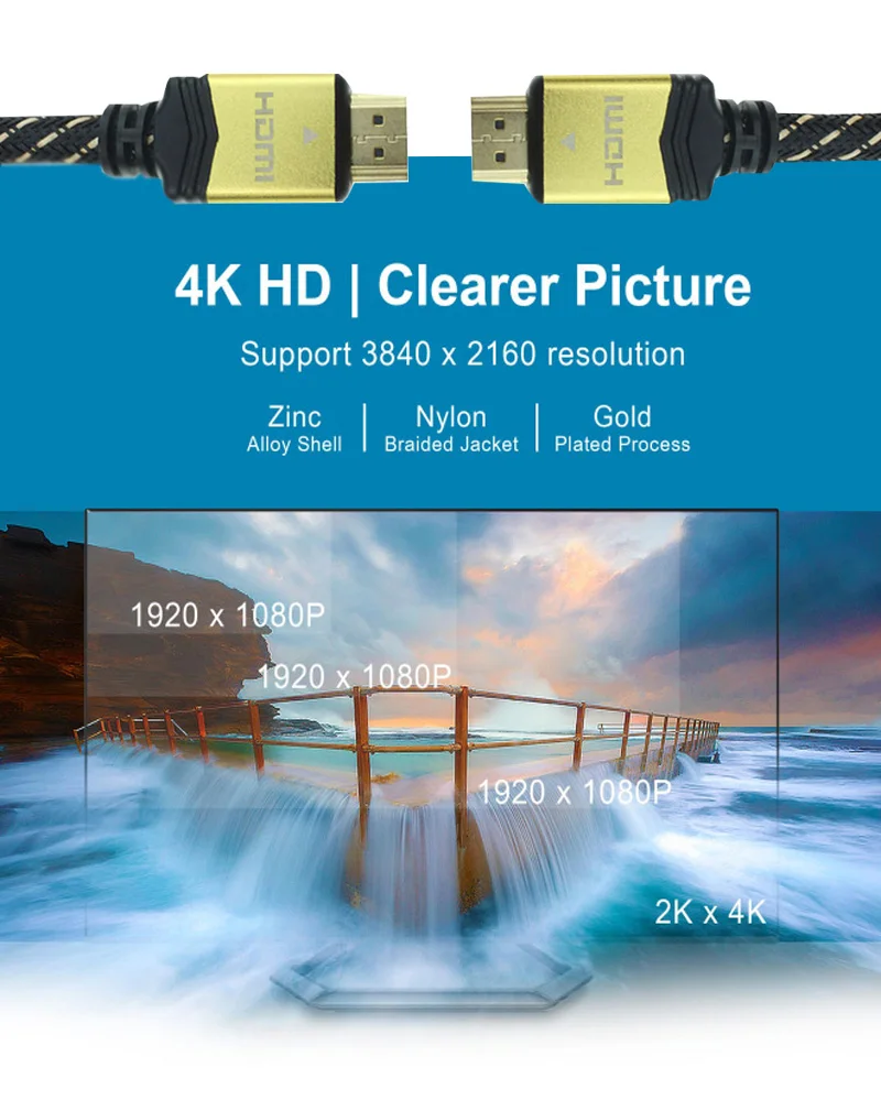 High Quality Male to Male HDMI Cable Aluminium Alloy cable 1m 3m 5m 10m 30m 2.0v 1.4V 4k 60hz 2160p With Ethernet - ANKUX.COM