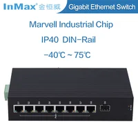 9 Port Gigabit PoE Industrial Network