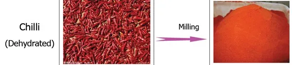 Chili.jpg