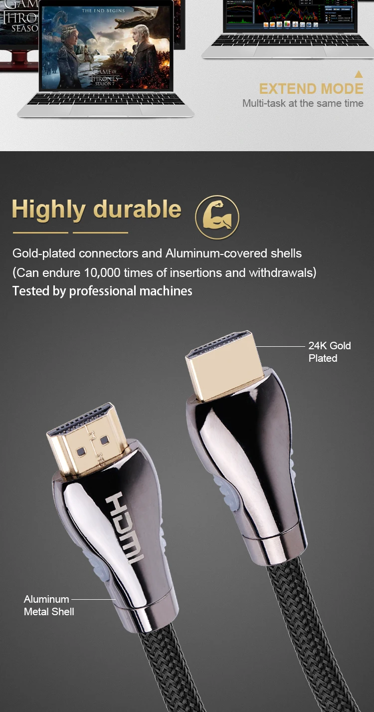 OEM Factory high speed blister packaging hdmi cable - ANKUX.COM