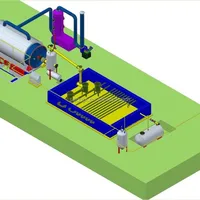 Pyrolysis Waste Tire Rubber Plastic To