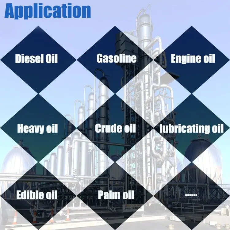 Hengbiao chemical fuel biomass single stage motor driven thermal low cost air-cooled hot oil horizontal liquid transfer pump