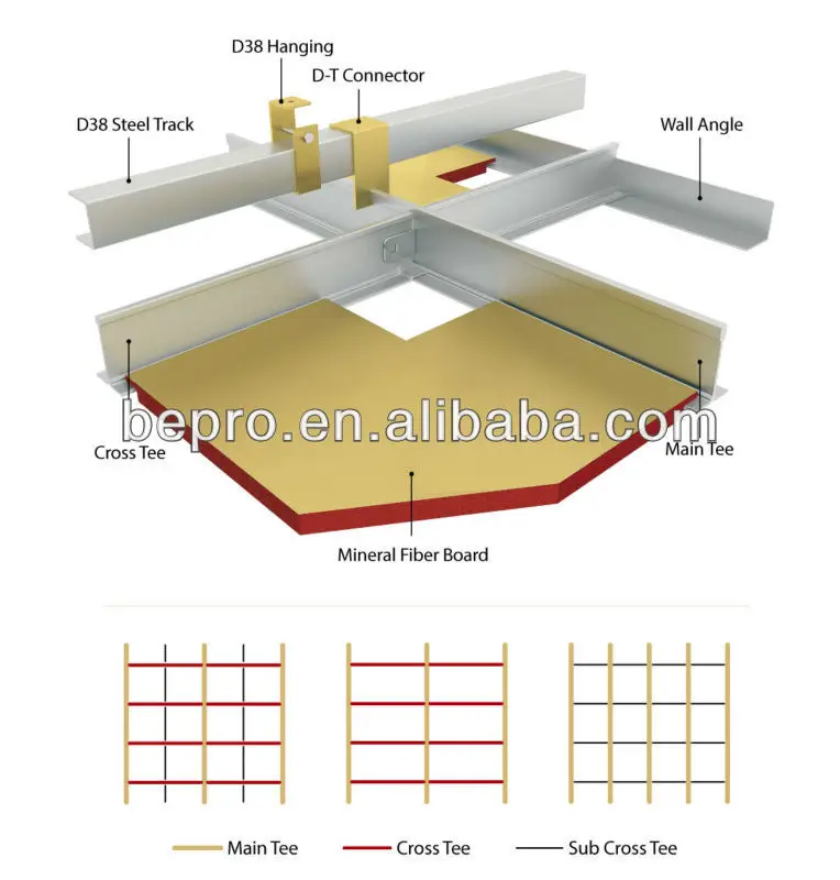 Popular Suspended Ceiling T Bar False Ceiling Grid System