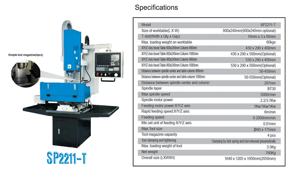 castion iron stand cnc milling machine 5 axis SP2211-T