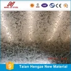 cold rolled Zinc Coated hot dipped Galvanized Steel strip/coil/banding/GI coil