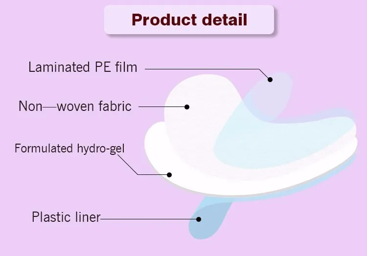 Lint Free eyelash extension eye gel patch for women(30)