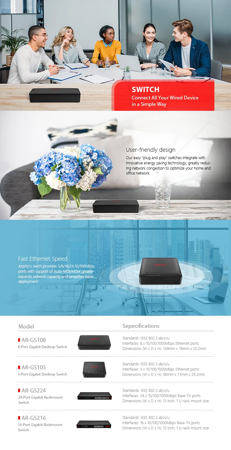 Ethernet Switch