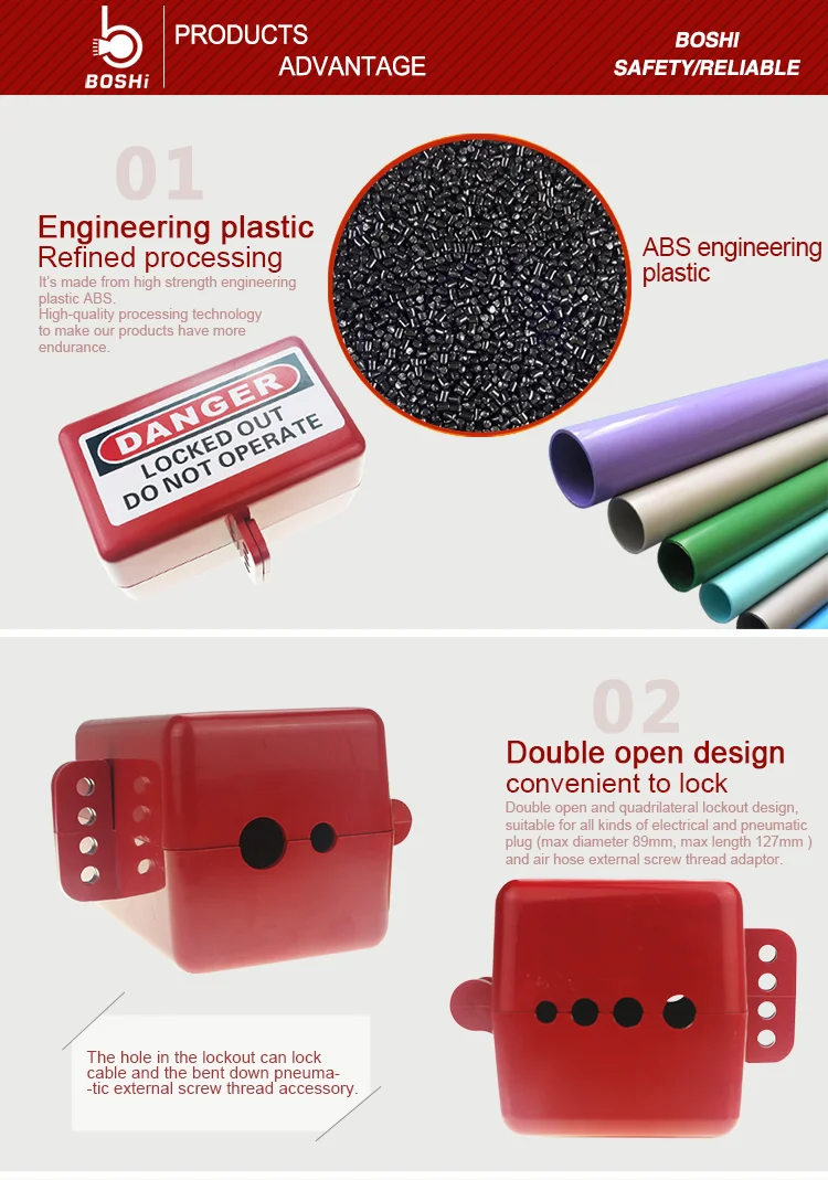 OEM Manufacturer! Electrical / Pneumatic Plug Lockout BD-D31 ,electric lockout waterproof ABS socket lockout IP67 with CE