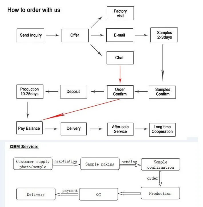 order flow2.jpg