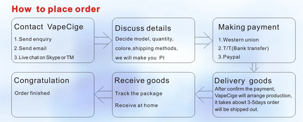  Unlocking Success with Peter Dwyer: Strategies for Personal and Professional Growth