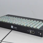 Ejointech Voip Call Back System Remote Management Goip Device Bulk Sms and Gsm Voice Gateway Sim Bank