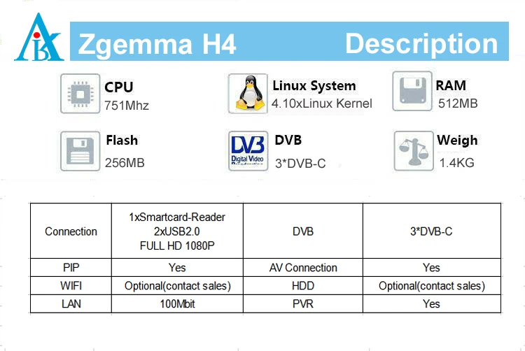 H4 Description