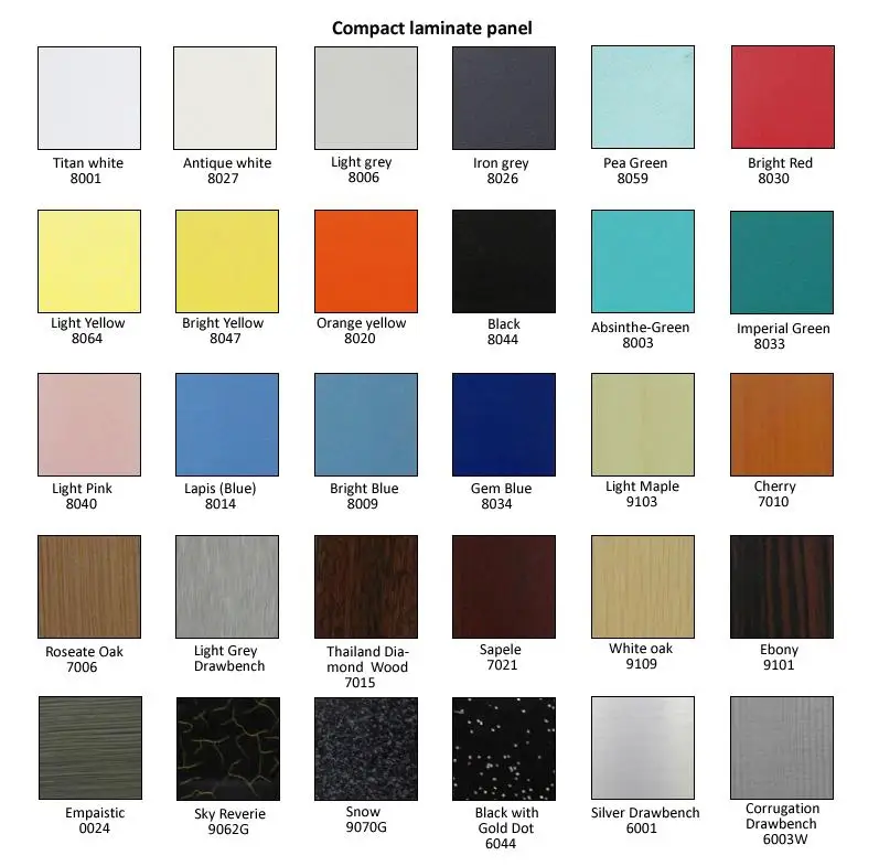 color